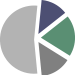 Icon for budgeting and cash-flow literacy topics